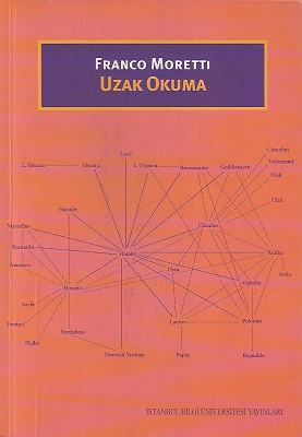 Uzak Okuma